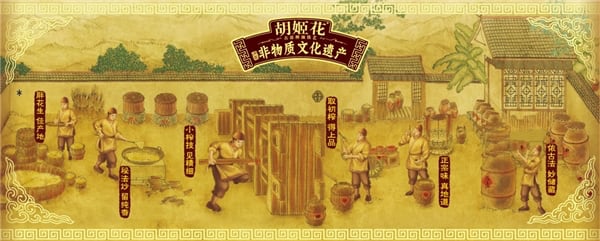 中国"奢侈品"崛起:非遗古法花生油引领国潮-哉互尼烹饪网 中国"奢侈品"崛起:非遗古法花生油引领国潮-哉互尼烹饪网