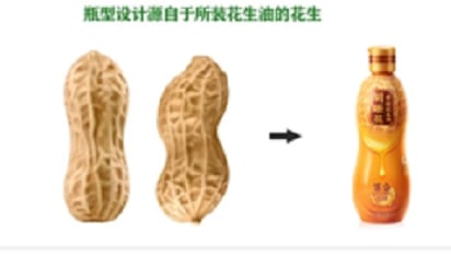 中国"奢侈品"崛起:非遗古法花生油引领国潮-哉互尼烹饪网 中国"奢侈品"崛起:非遗古法花生油引领国潮-哉互尼烹饪网