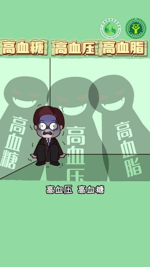 减盐减油减糖防治慢性病的关键策略-哉互尼烹饪网 减盐减油减糖防治慢性病的关键策略-哉互尼烹饪网