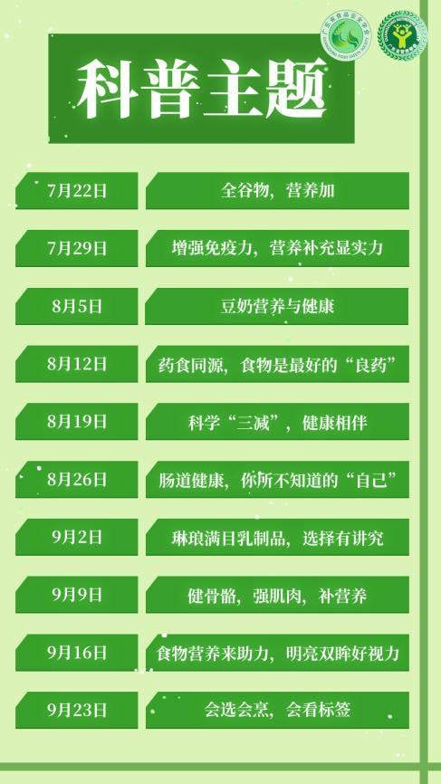 减盐减油减糖防治慢性病的关键策略-哉互尼烹饪网 减盐减油减糖防治慢性病的关键策略-哉互尼烹饪网
