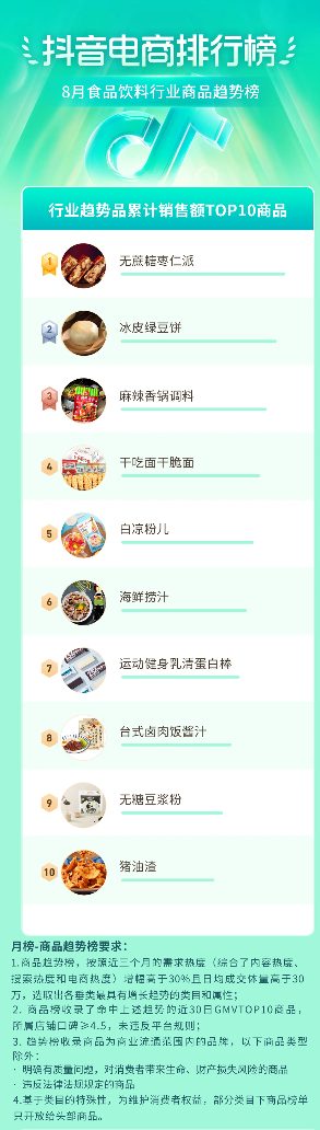 抖音电商盛夏消费趋势:多个行业掀起热潮-哉互尼烹饪网 抖音电商盛夏消费趋势:多个行业掀起热潮-哉互尼烹饪网