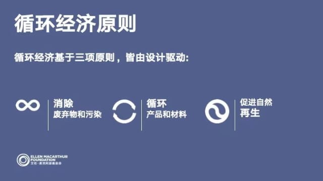 循环设计赋能可持续产业新实践-哉互尼烹饪网 循环设计赋能可持续产业新实践-哉互尼烹饪网
