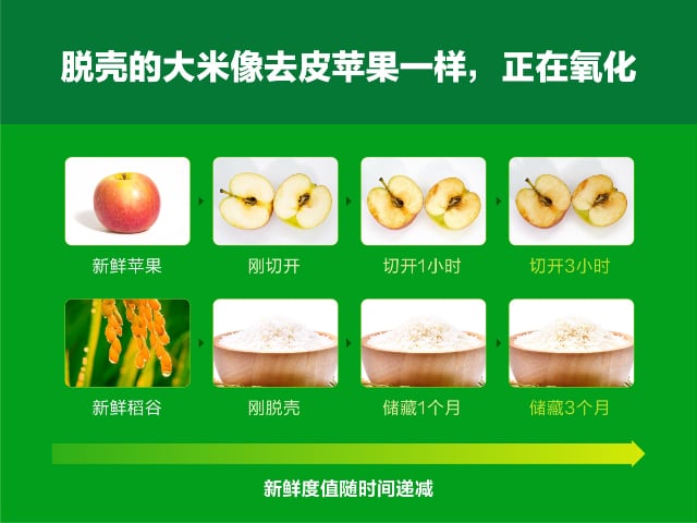 资讯 资讯