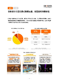 2023烤鱼市场回暖 食客偏好品质与场景创新-哉互尼烹饪网 2023烤鱼市场回暖 食客偏好品质与场景创新-哉互尼烹饪网