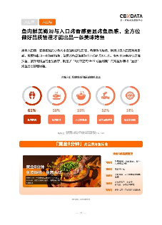2023烤鱼市场回暖 食客偏好品质与场景创新-哉互尼烹饪网 2023烤鱼市场回暖 食客偏好品质与场景创新-哉互尼烹饪网
