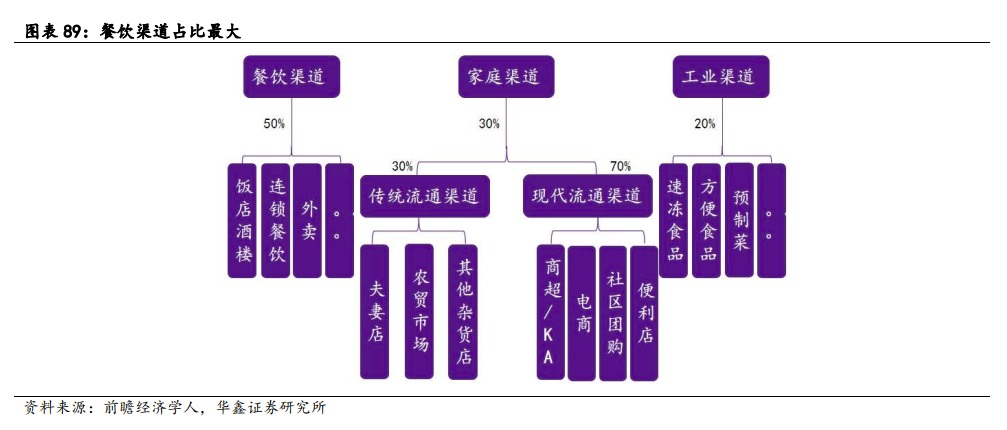 资讯 资讯