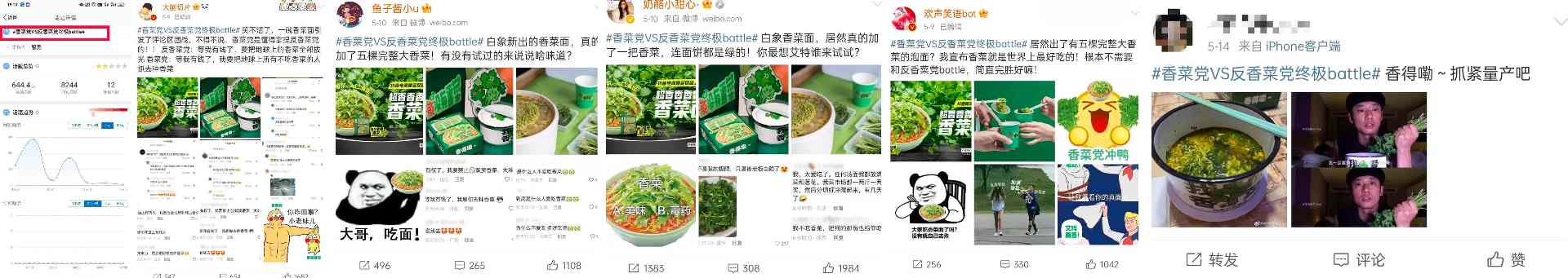 香菜面爆款传播策略:用户共创引爆全网讨论-哉互尼烹饪网 香菜面爆款传播策略:用户共创引爆全网讨论-哉互尼烹饪网