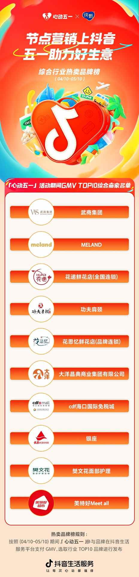 五一品牌热卖榜单出炉 抖音生活服务助力节点营销新趋势-哉互尼烹饪网 五一品牌热卖榜单出炉 抖音生活服务助力节点营销新趋势-哉互尼烹饪网