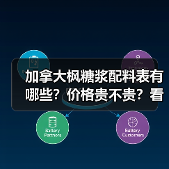 加拿大枫糖浆配料表与选购指南：成分、营养及价格全解析-云溯流哉互尼烹饪网