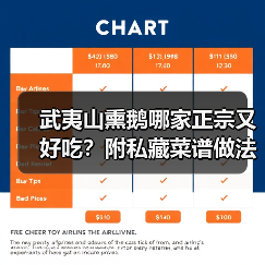 武夷山熏鹅哪家正宗又好吃?附私藏菜谱做法!(图4) 武夷山熏鹅哪家正宗又好吃?附私藏菜谱做法!(图4)
