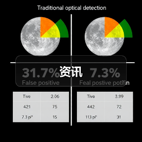 资讯(图3) 资讯(图3)