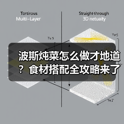 波斯炖菜怎么做才地道？食材搭配全攻略来了！（图3）