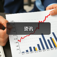 资讯