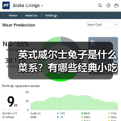 英式威尔士兔子是什么菜系？有哪些经典小吃值得尝试？（图2）