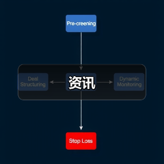 资讯（图3）