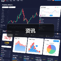 资讯（图2）