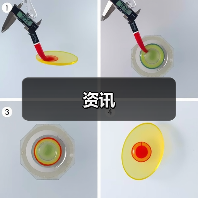 资讯