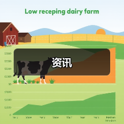 餐饮行业复苏下品牌升级新方向-哉互尼烹饪网