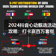 2024抖音心动甄选活动攻略：打卡赢百万套餐+锦鲤盲盒