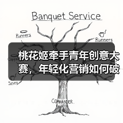 桃花姬牵手青年创意大赛,年轻化营销如何破圈?(图4) 桃花姬牵手青年创意大赛,年轻化营销如何破圈?(图4)