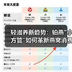 轻滋养新趋势:铂燕 轻滋养新趋势:铂燕