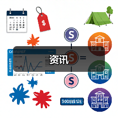 资讯(图1) 资讯(图1)