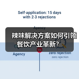 辣味解决方案如何引领餐饮产业革新？（图4）