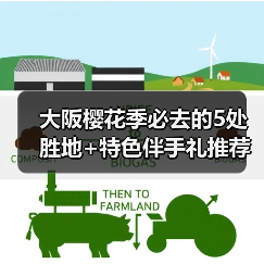 大阪樱花季必去的5处胜地+特色伴手礼推荐！（图2）
