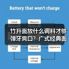 竹升面放什么调料才够弹牙爽口？广式经典面条的灵魂配方！（图2）