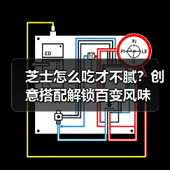 芝士怎么吃才不腻?创意搭配解锁百变风味(图2) 芝士怎么吃才不腻?创意搭配解锁百变风味(图2)