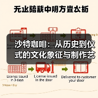 沙特咖啡为何成社交礼仪的核心？文化与仪式的完美融合-哉互尼烹饪网