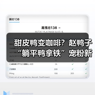 甜皮鸭变咖啡?赵鸭子“躺平鸭拿铁”宠粉新招引热议(图3) 甜皮鸭变咖啡?赵鸭子“躺平鸭拿铁”宠粉新招引热议(图3)