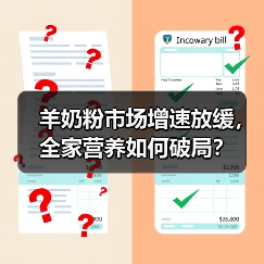 羊奶粉市场增速放缓，全家营养如何破局？