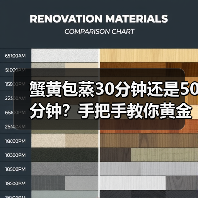 蟹黄包蒸30分钟还是50分钟?手把手教你黄金火候控制!(图4) 蟹黄包蒸30分钟还是50分钟?手把手教你黄金火候控制!(图4)