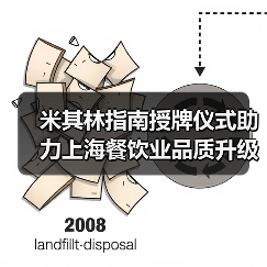 米其林指南授牌仪式助力上海餐饮业品质升级（图2）