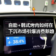 自助+韩式烤肉如何在下沉市场引爆消费新趋势?(图3) 自助+韩式烤肉如何在下沉市场引爆消费新趋势?(图3)