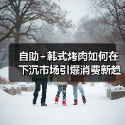 自助+韩式烤肉如何在下沉市场引爆消费新趋势?(图4) 自助+韩式烤肉如何在下沉市场引爆消费新趋势?(图4)