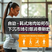 自助+韩式烤肉如何在下沉市场引爆消费新趋势?(图1) 自助+韩式烤肉如何在下沉市场引爆消费新趋势?(图1)