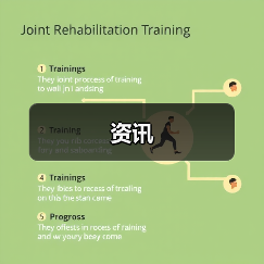 资讯(图2) 资讯(图2)