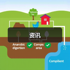 资讯(图2) 资讯(图2)