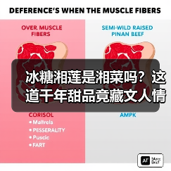 冰糖湘莲是湘菜吗?这道千年甜品竟藏文人情怀与国宴之选!(图3) 冰糖湘莲是湘菜吗?这道千年甜品竟藏文人情怀与国宴之选!(图3)