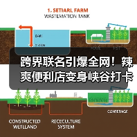 跨界联名引爆全网!辣爽便利店变身峡谷打卡热地(图3) 跨界联名引爆全网!辣爽便利店变身峡谷打卡热地(图3)