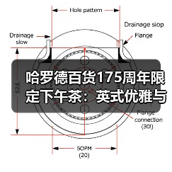 哈罗德百货175周年限定下午茶：英式优雅与百年传承重现