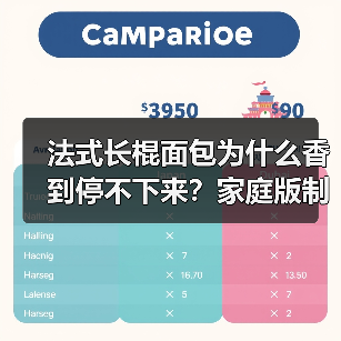 法式长棍面包为什么香到停不下来?家庭版制作全解析(图4) 法式长棍面包为什么香到停不下来?家庭版制作全解析(图4)