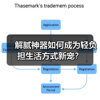 解腻神器如何成为轻负担生活方式新宠？（图4）