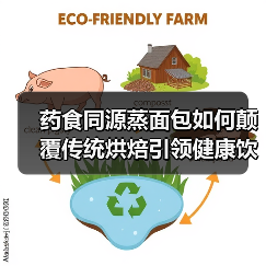 药食同源蒸面包如何颠覆传统烘焙引领健康饮食新趋势？