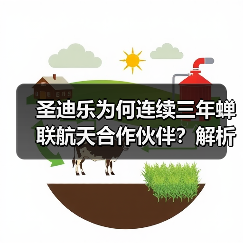圣迪乐为何连续三年蝉联航天合作伙伴?解析航天标准蛋品的品质突围(图3) 圣迪乐为何连续三年蝉联航天合作伙伴?解析航天标准蛋品的品质突围(图3)
