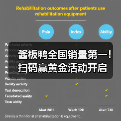 酱板鸭全国销量第一!扫码赢黄金活动开启(图1) 酱板鸭全国销量第一!扫码赢黄金活动开启(图1)