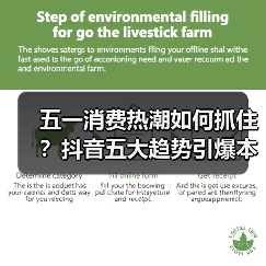 五一消费热潮如何抓住?抖音五大趋势引爆本地生意(图3) 五一消费热潮如何抓住?抖音五大趋势引爆本地生意(图3)