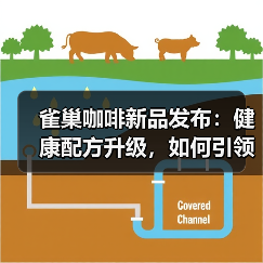 雀巢咖啡新品发布:健康配方升级,如何引领咖啡新趋势?(图2) 雀巢咖啡新品发布:健康配方升级,如何引领咖啡新趋势?(图2)